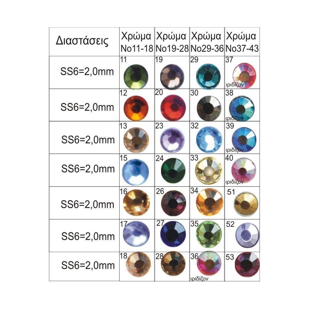 STRASS TYΠΟΥ SWAROVSKI NDMC