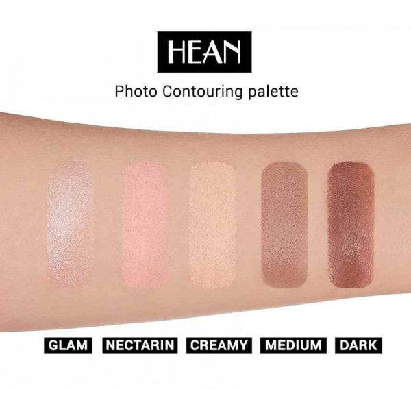 Photo Contouring
