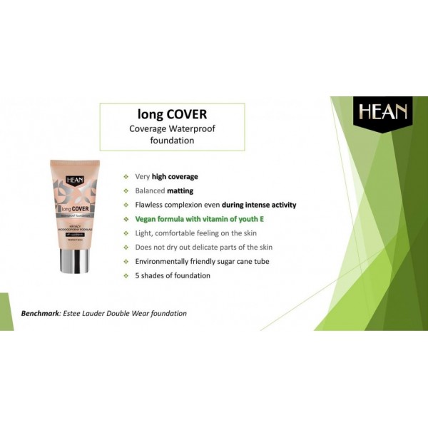 Long Coverage Waterproof...